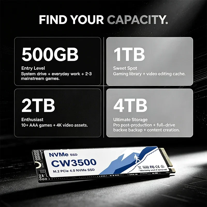 CW3500 500 Go 1 To 2 To 4 To M - M.2 Nvme 4Tb Pcie 4.0 Ssd avis et prix